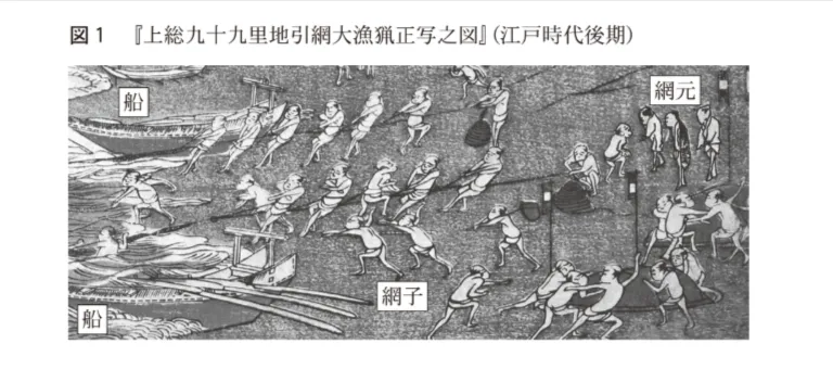 問題文の画像