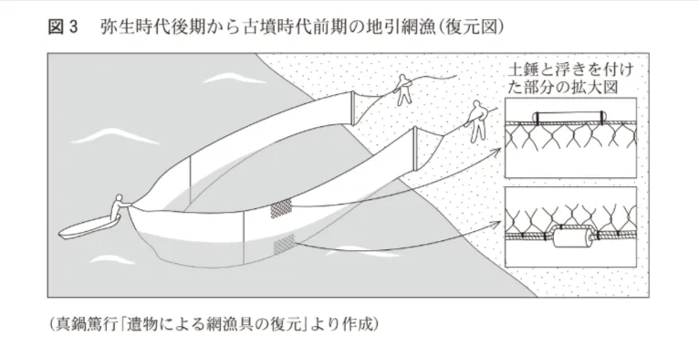 問題文の画像