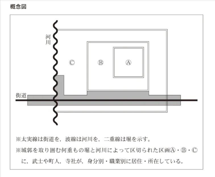 問題文の画像