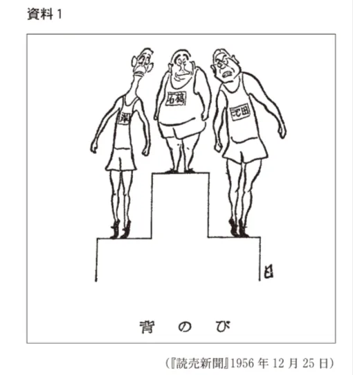 問題文の画像