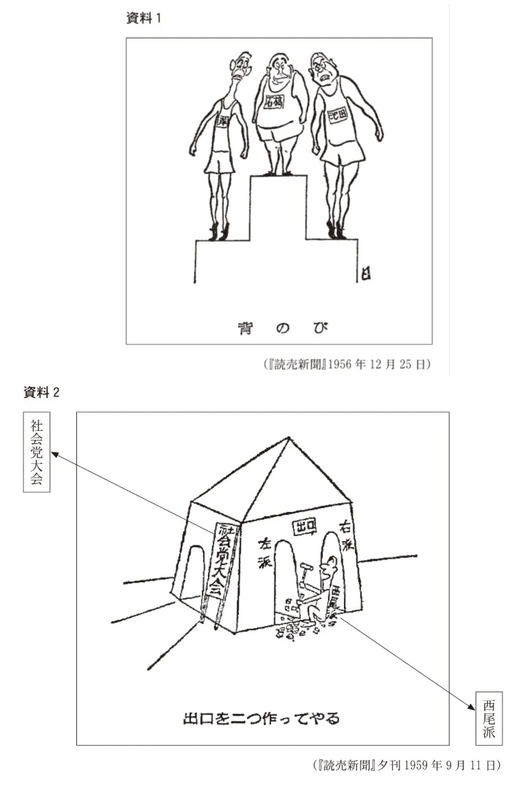 問題文の画像