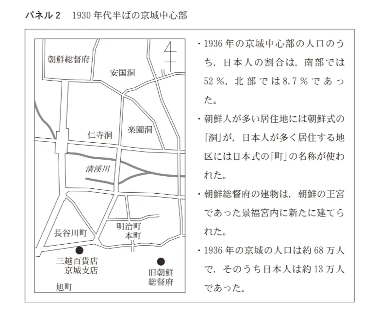 問題文の画像
