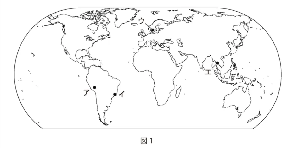 問題文の画像