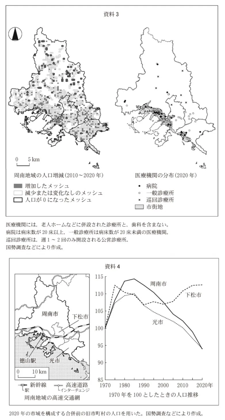 問題文の画像