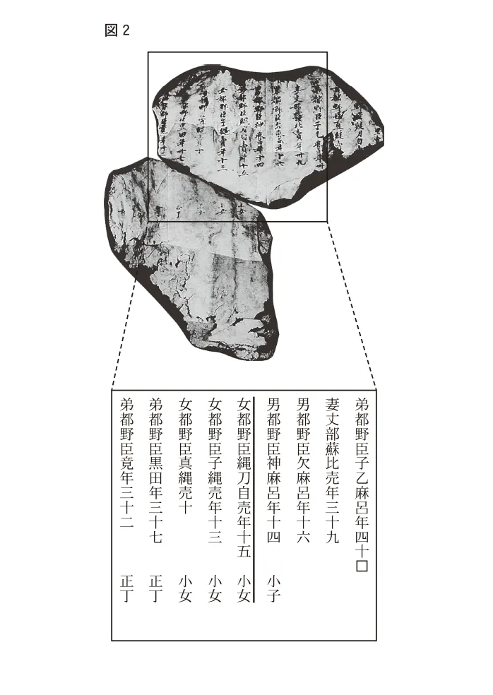 問題文の画像