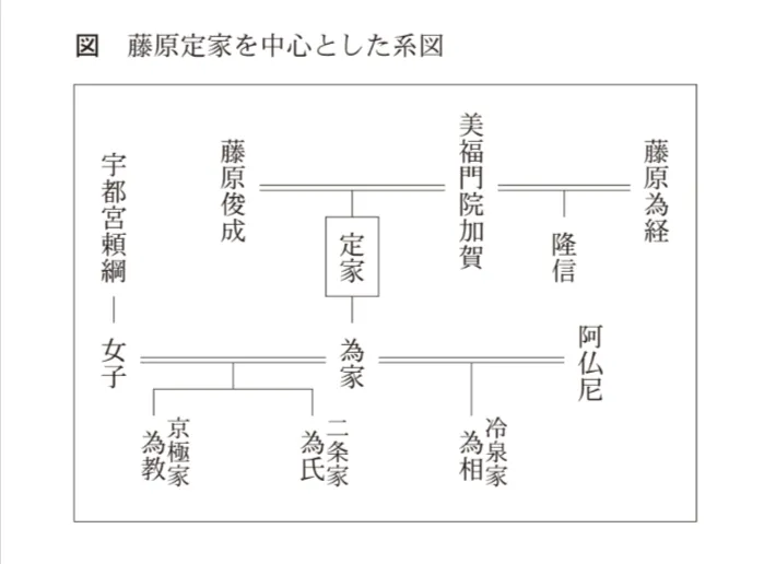 問題文の画像
