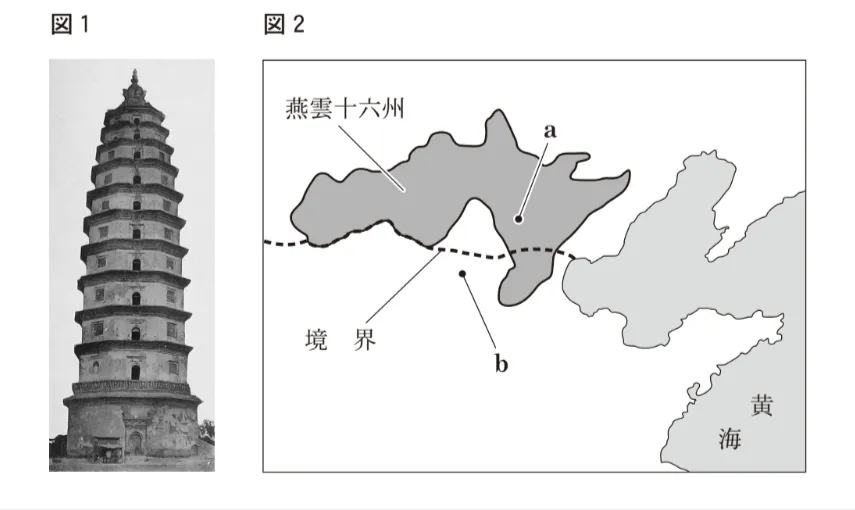 問題文の画像
