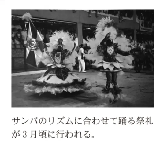 解答選択肢の画像