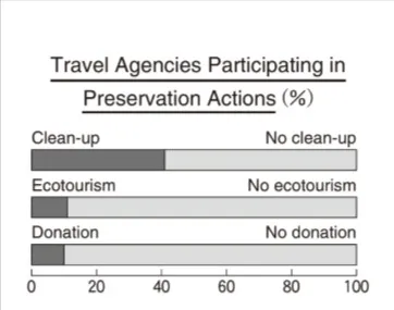 解答選択肢の画像