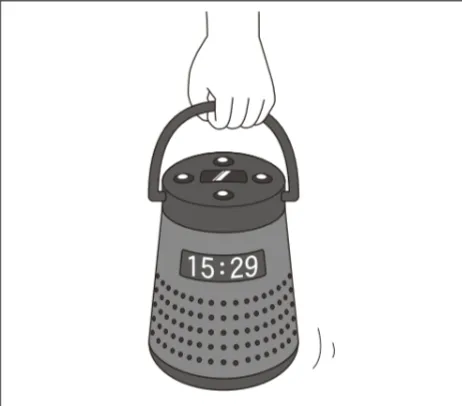 解答選択肢の画像