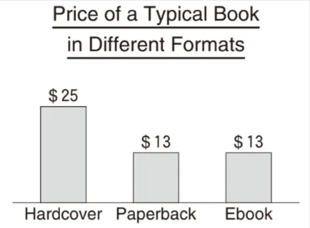 解答選択肢の画像