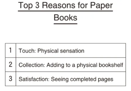 解答選択肢の画像