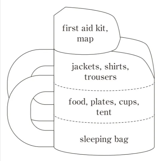 解答選択肢の画像