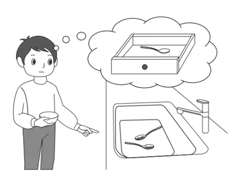 解答選択肢の画像