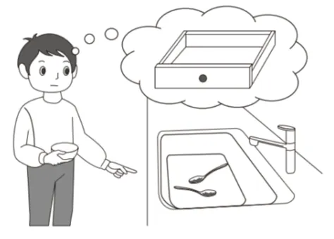 解答選択肢の画像