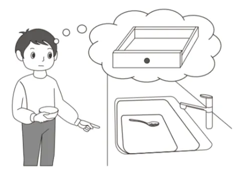 解答選択肢の画像