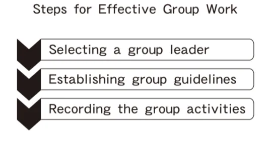 解答選択肢の画像