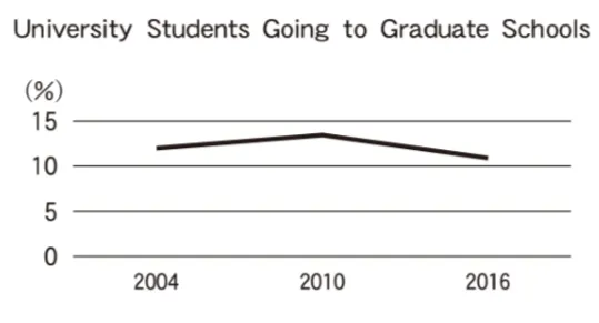解答選択肢の画像