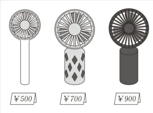 解答選択肢の画像