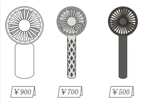 解答選択肢の画像