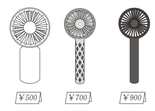 解答選択肢の画像