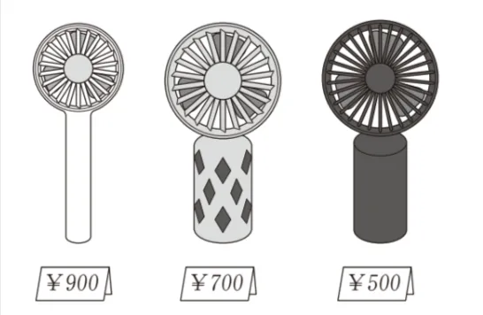 解答選択肢の画像