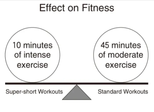 解答選択肢の画像