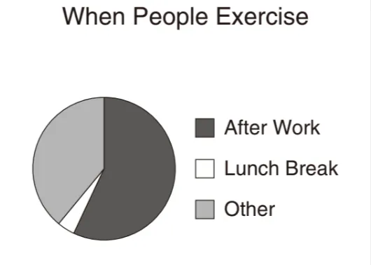 解答選択肢の画像