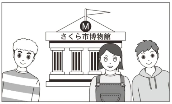 解答選択肢の画像