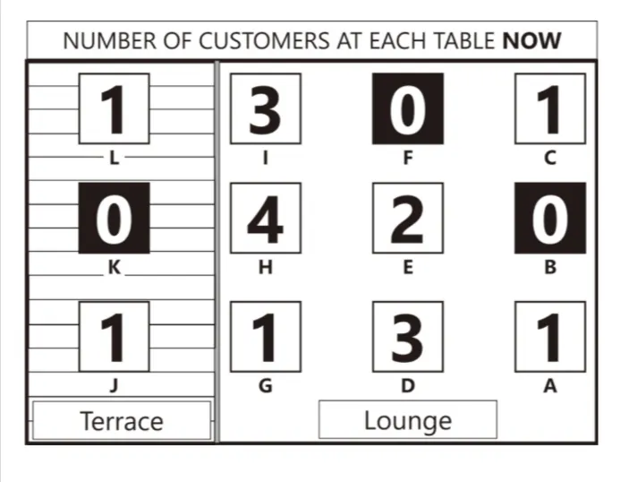 解答選択肢の画像