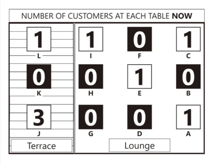 解答選択肢の画像