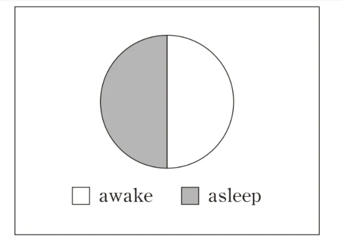 解答選択肢の画像