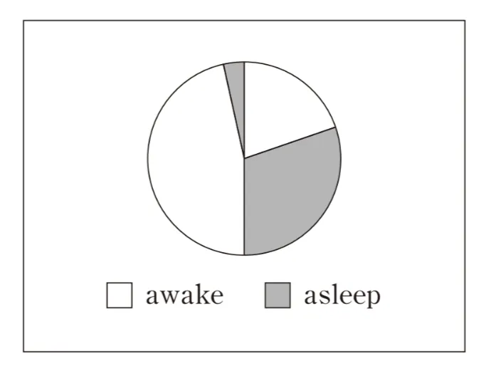 解答選択肢の画像