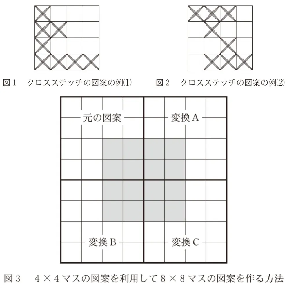 問題文の画像