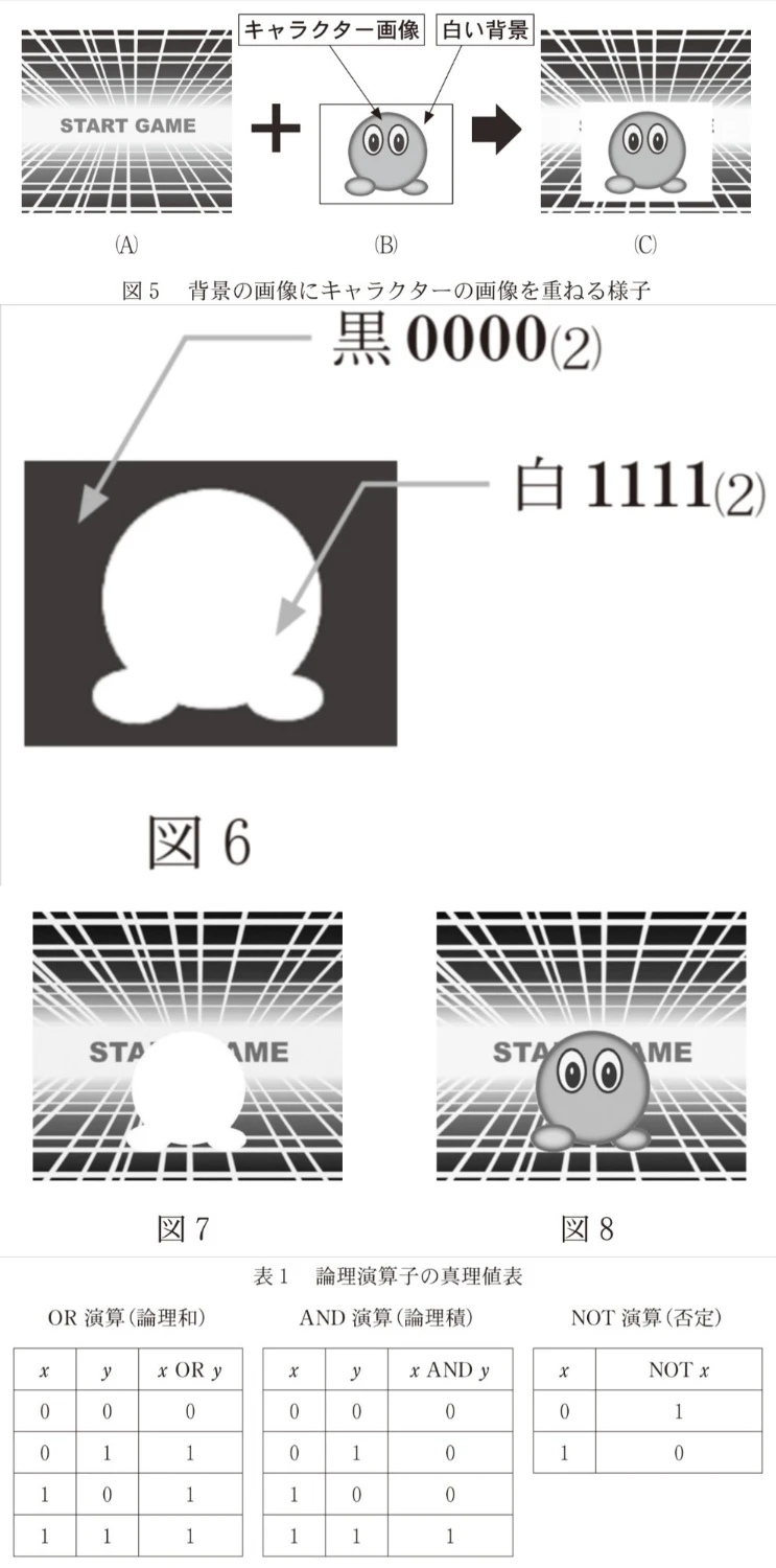 問題文の画像