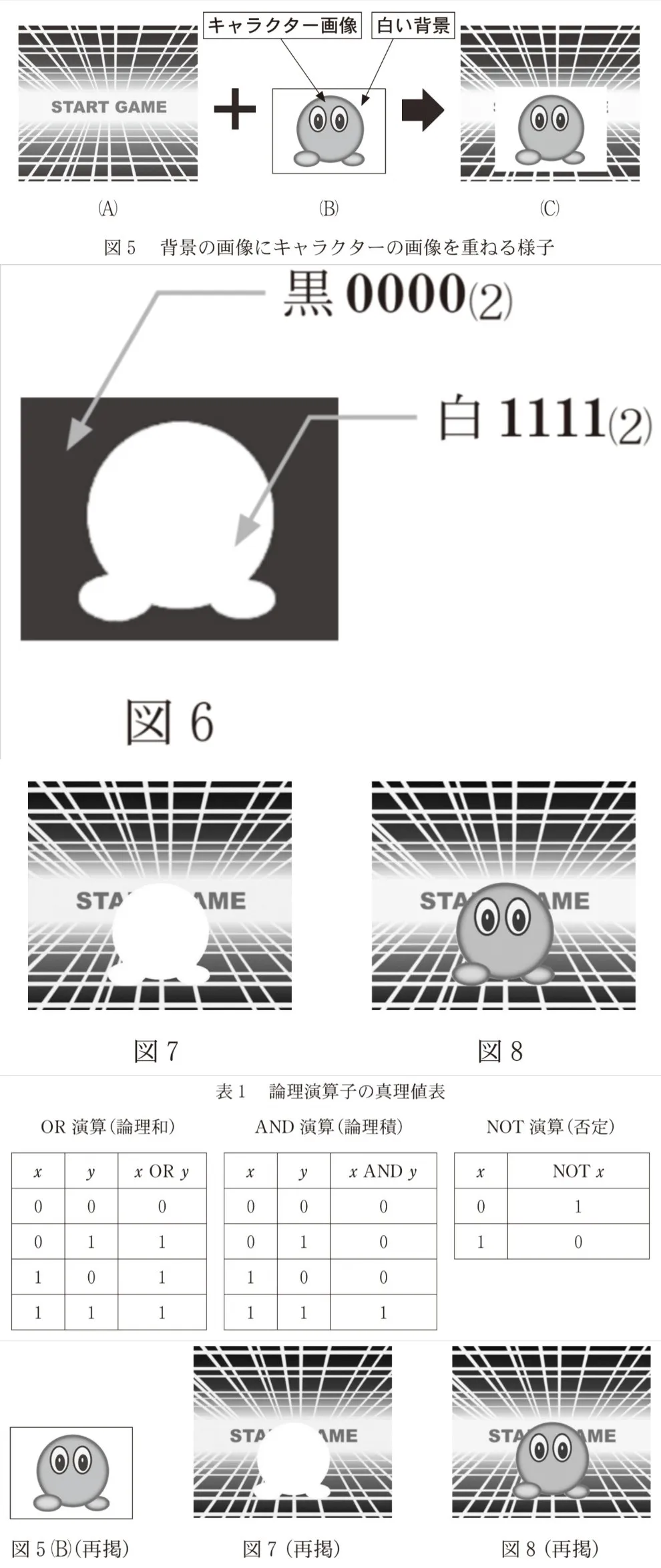 問題文の画像