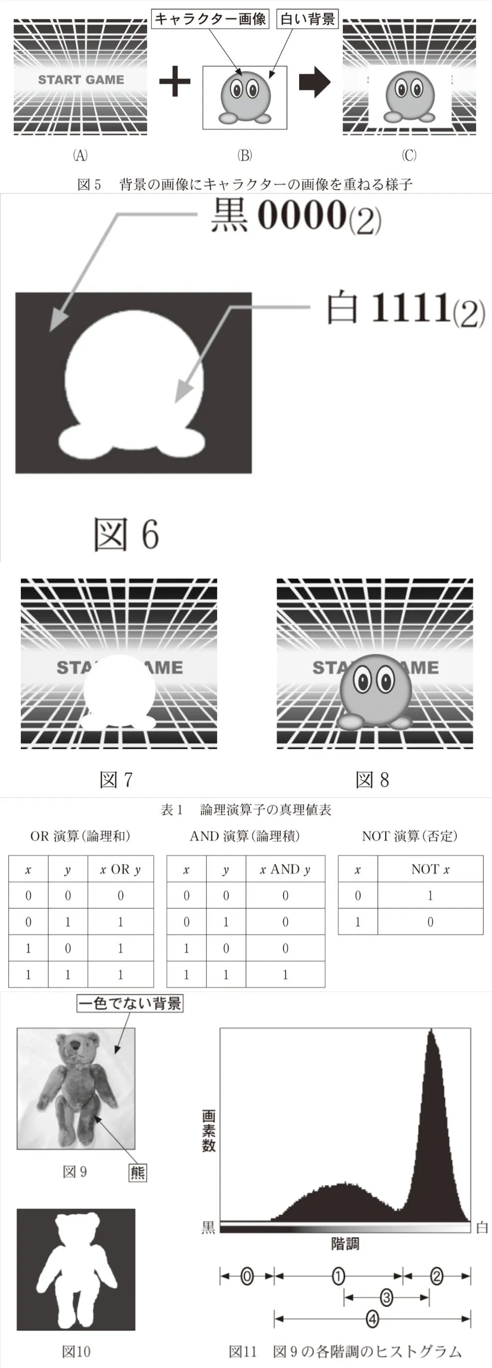 問題文の画像