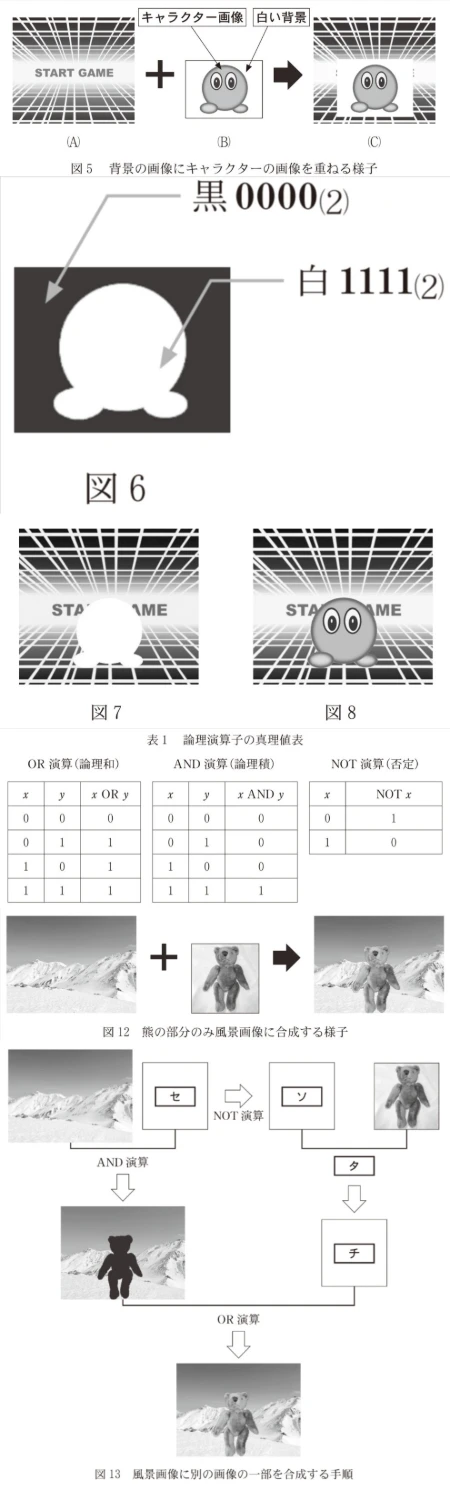 問題文の画像