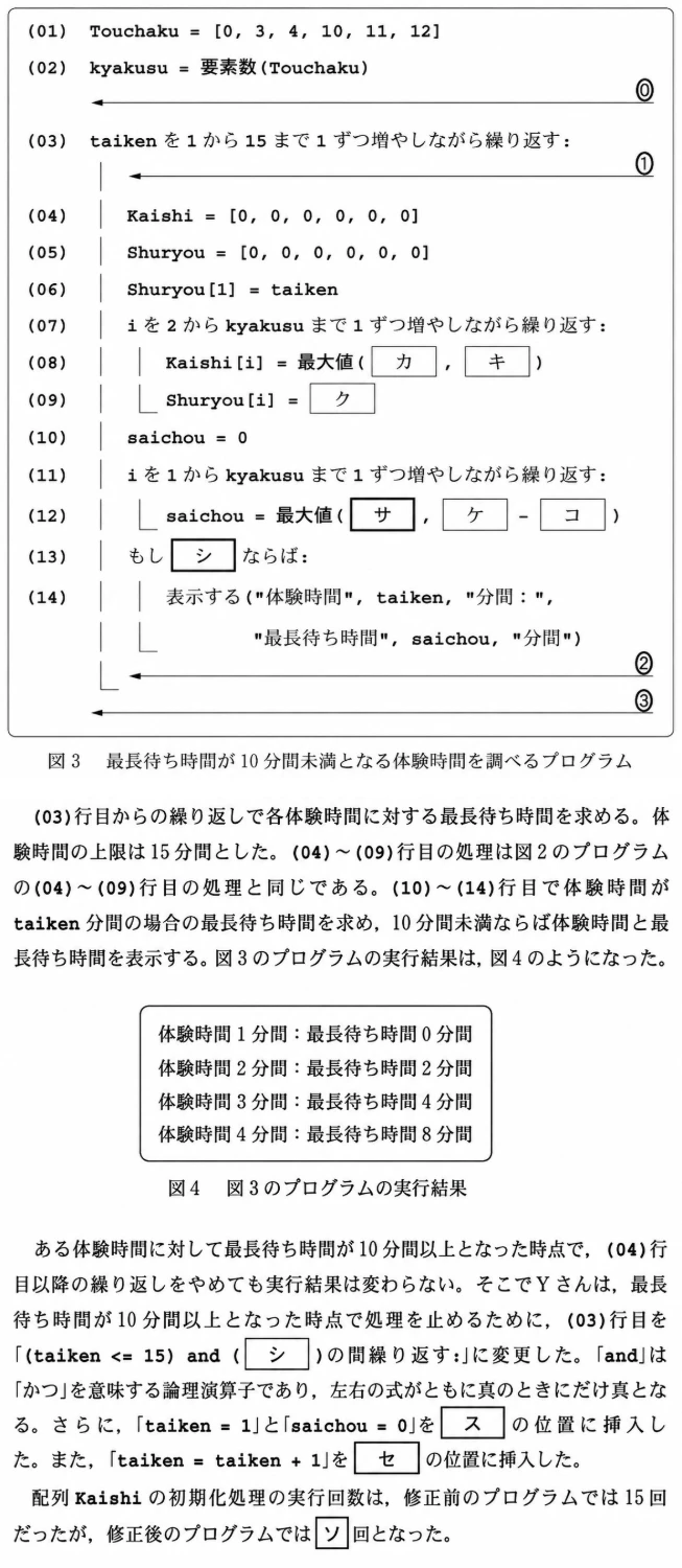 問題文の画像