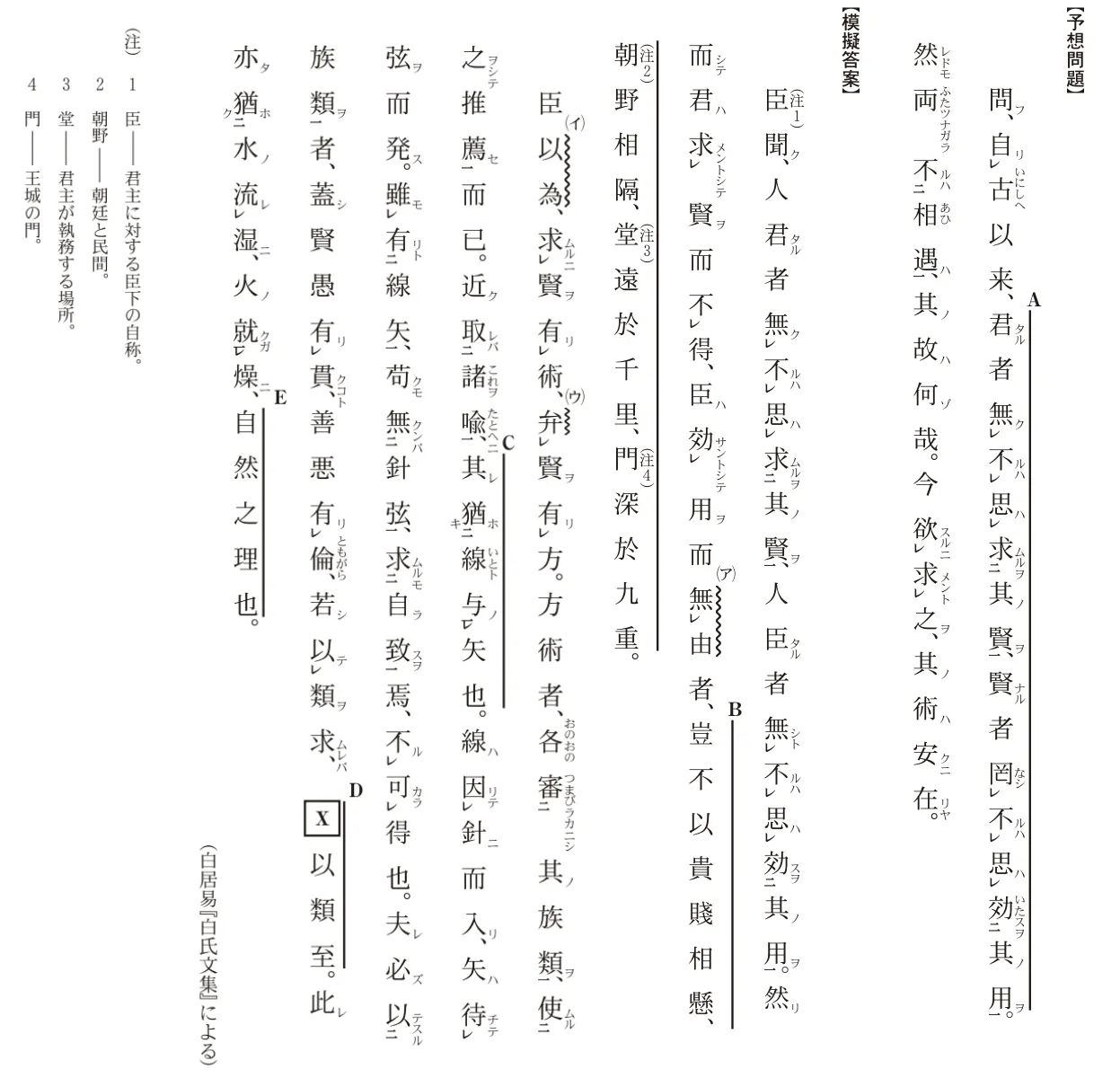 問題文の画像