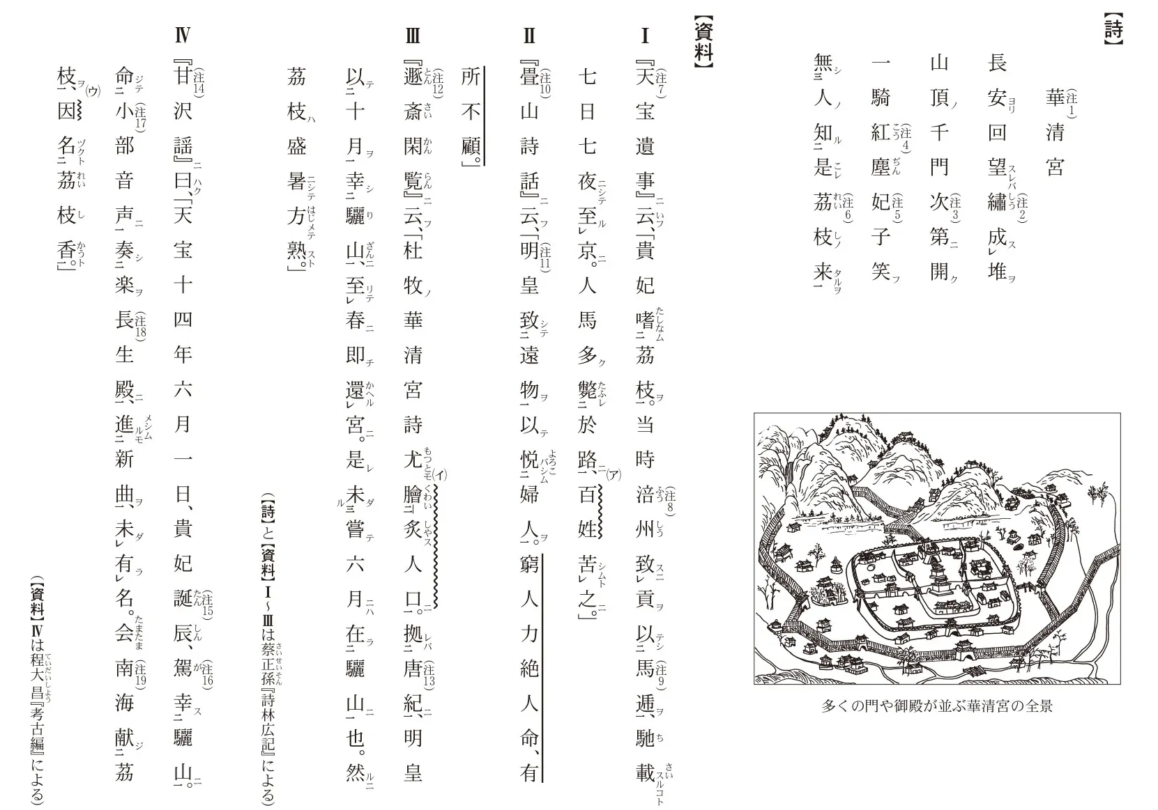 問題文の画像