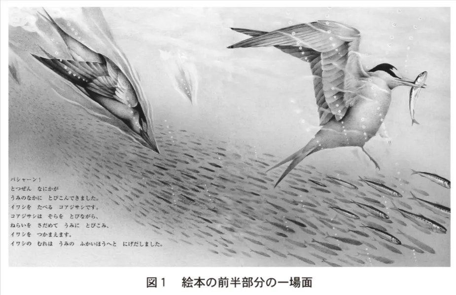 問題文の画像