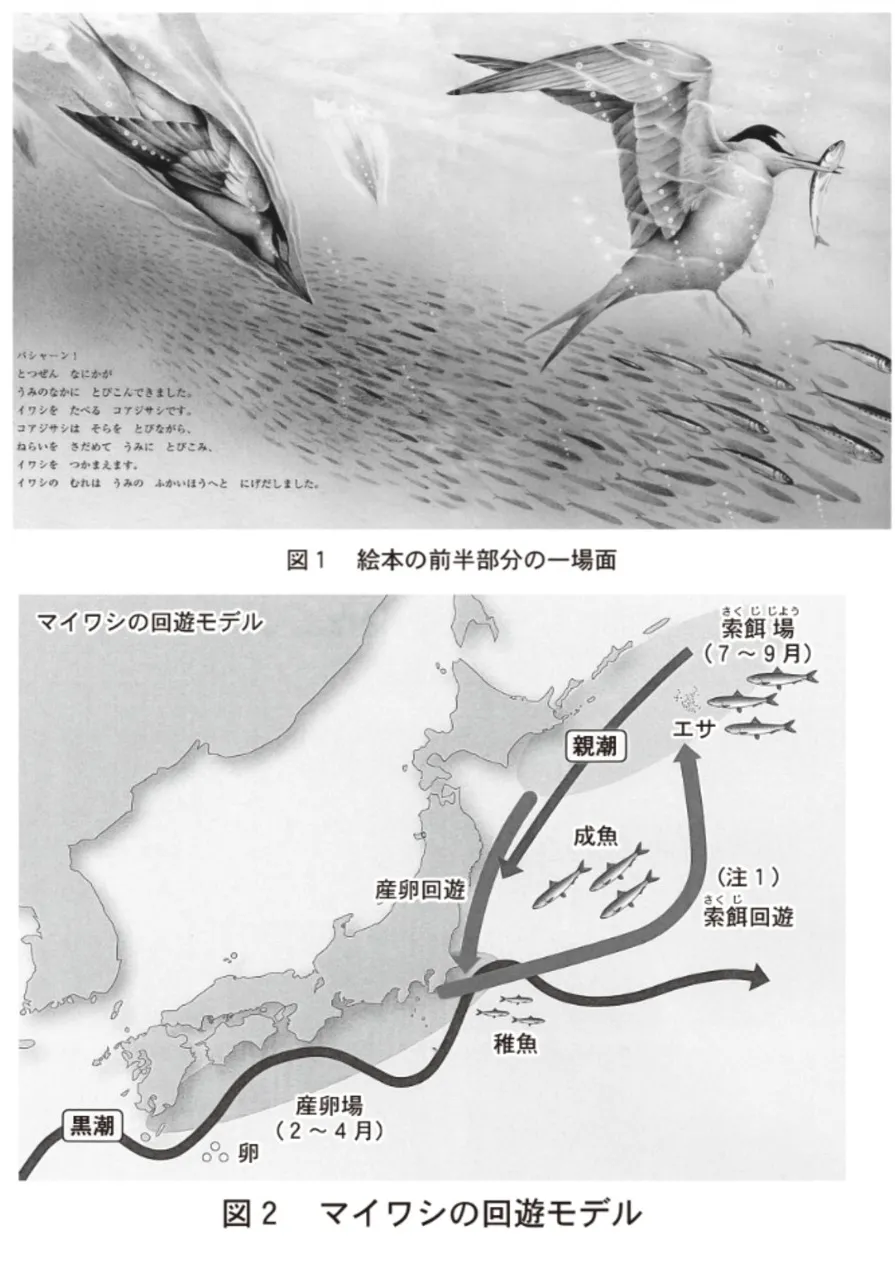 問題文の画像
