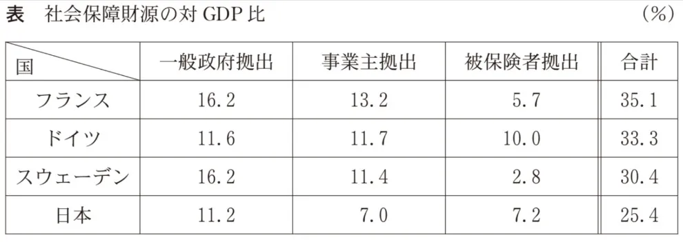 問題文の画像