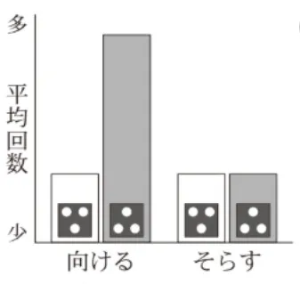 解答選択肢の画像