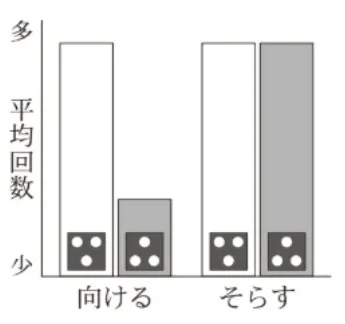 解答選択肢の画像