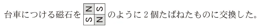 解答選択肢の画像