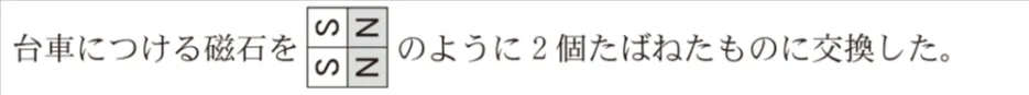 解答選択肢の画像