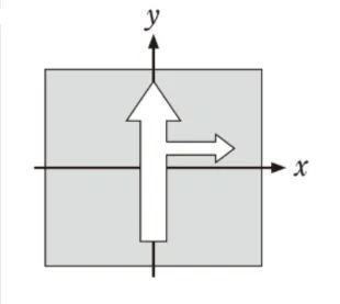 解答選択肢の画像