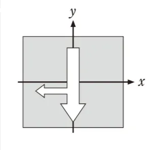 解答選択肢の画像